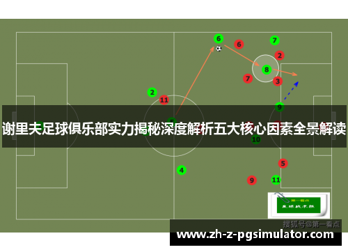 谢里夫足球俱乐部实力揭秘深度解析五大核心因素全景解读