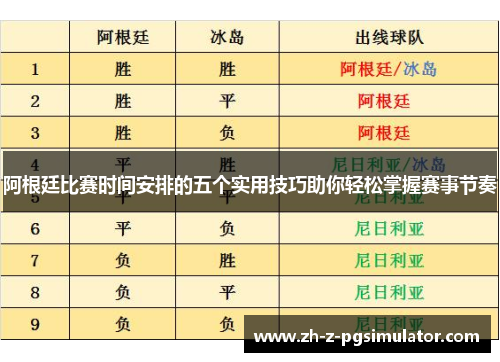 阿根廷比赛时间安排的五个实用技巧助你轻松掌握赛事节奏