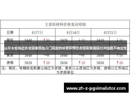 法甲本轮临近多重因素叠加冷门风险持续累积预警赛程密集强弱对冲加剧不确定性 法甲本轮临近多重因素叠加冷门风险持续累积预警赛程密集强弱对冲加剧不确定性